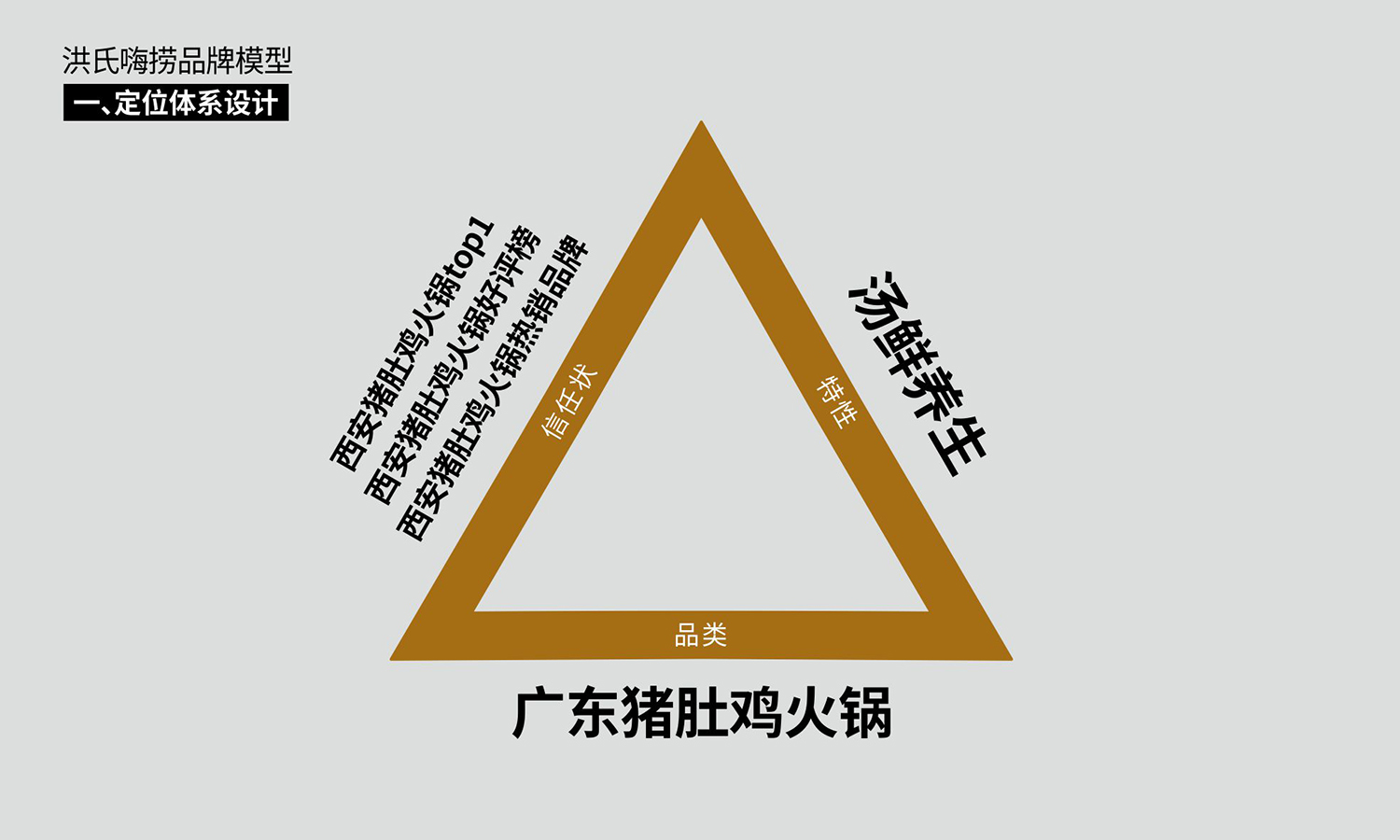 赛狮模型1.jpg